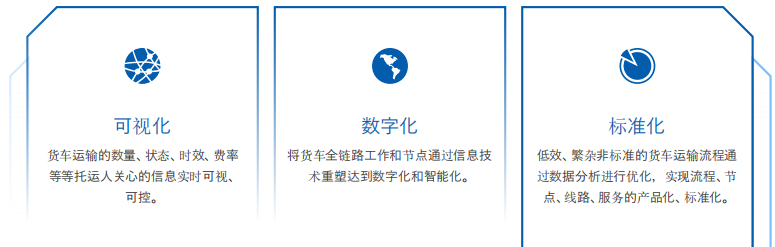 環至美