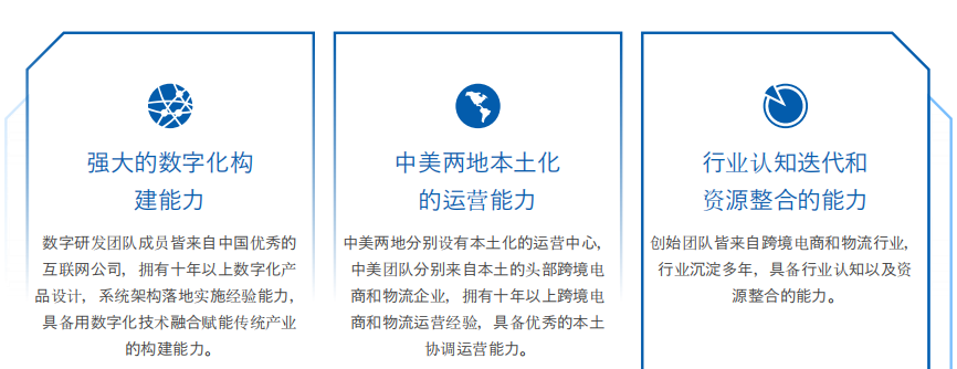 環至美的優勢