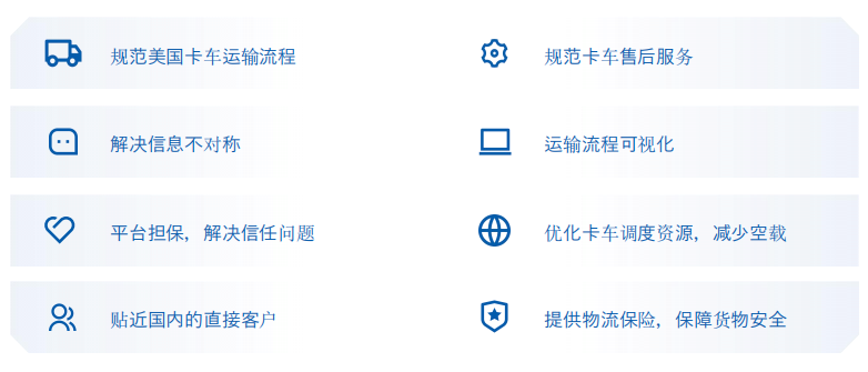 平臺價值