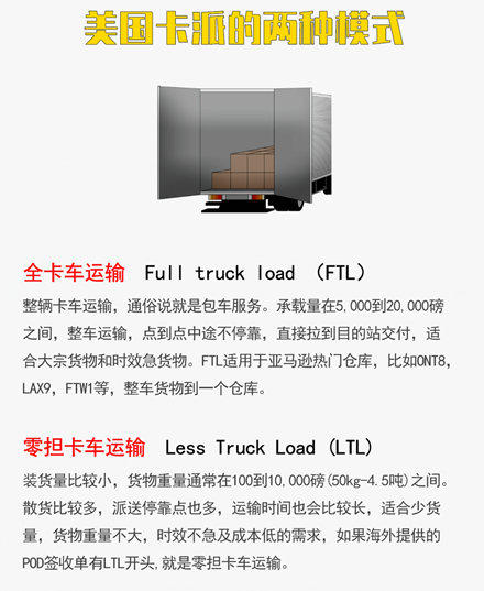 美國卡派